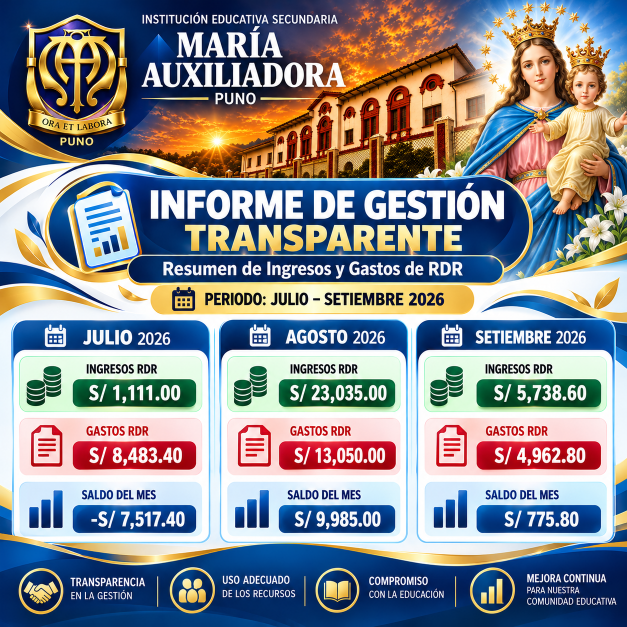 Informe Económico de Ingresos y Gastos RDR – III Trimestre (Julio, Agosto y Setiembre 2026)
