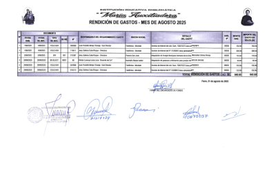 Rendición Julio-Agosto