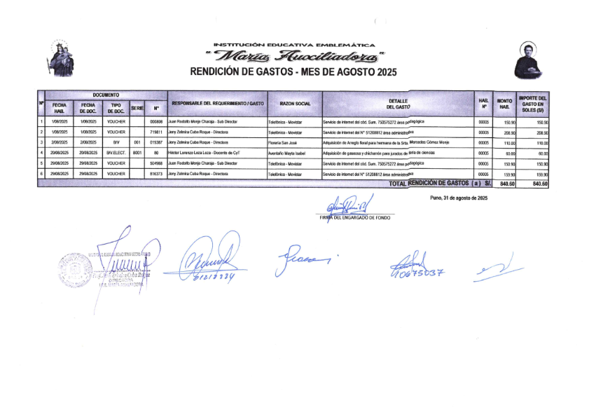 Rendición Julio-Agosto